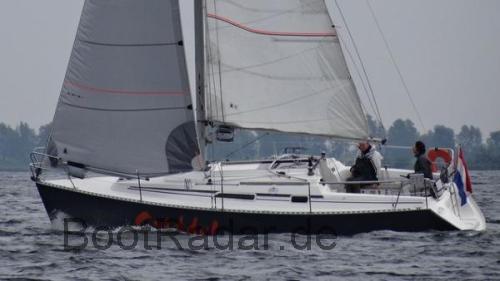 Dufour 30 Classic technische daten 